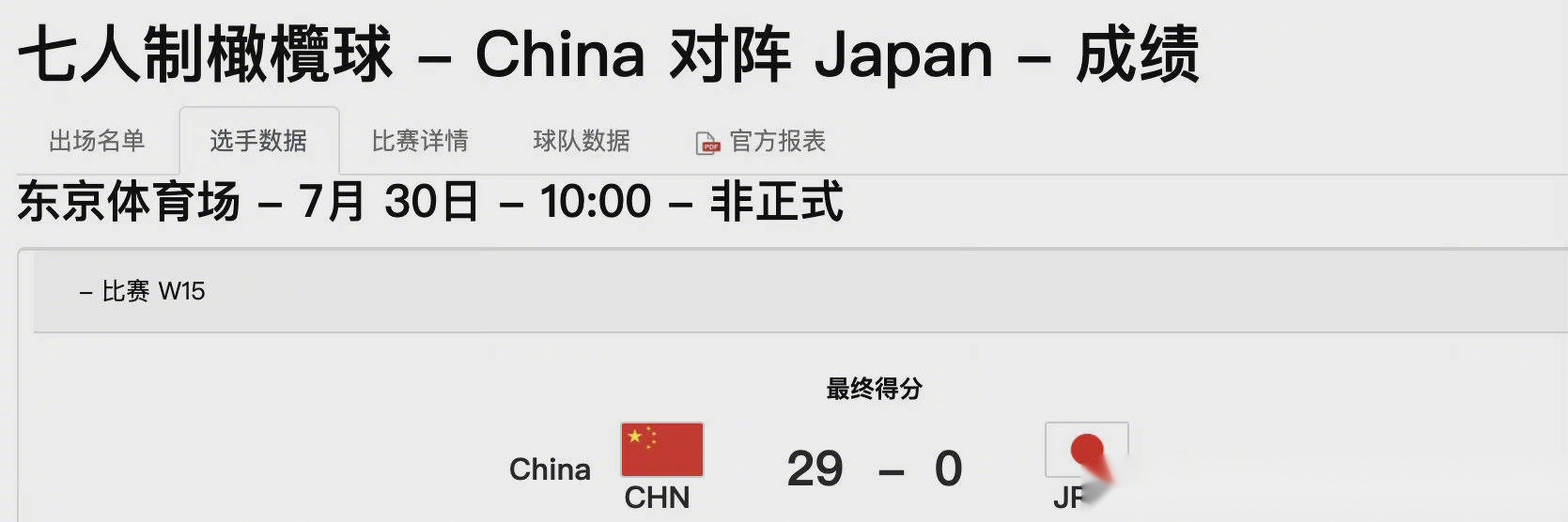 爱游戏下载-橄榄球官方发布赛后数据，表现引争议的简单介绍