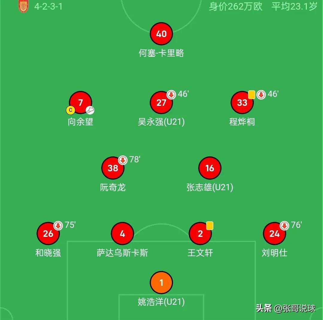 爱游戏在线-Dota2官方公布最新积分榜，悬念再起